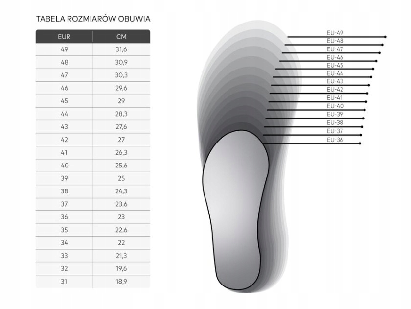 WKŁADKI DO BUTÓW ROWEROWYCH FLR ELITE PERFORMANCE INSOLE HIGH ROZ. 42-43 Rozmiar inny