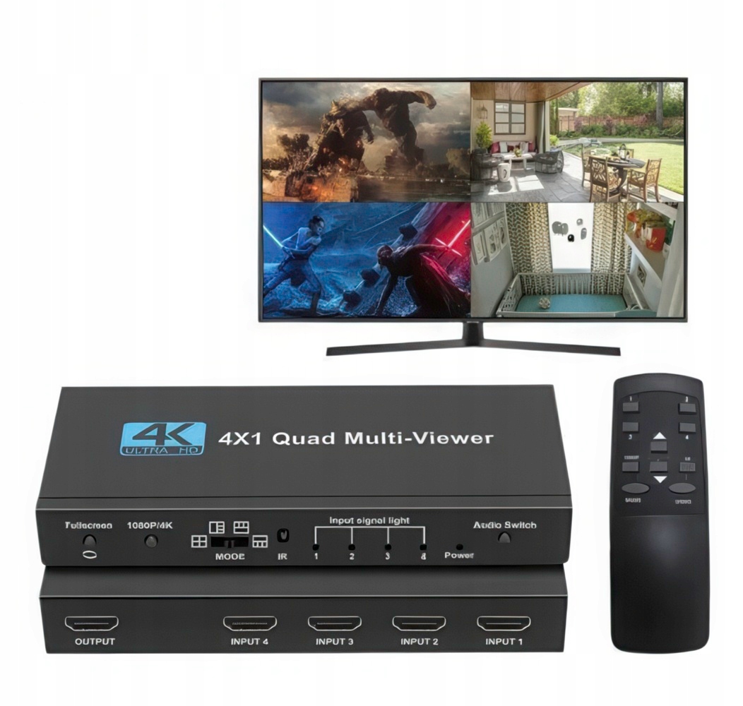 Hdmi přepínač Multiviewer 4x1 – univerzální řešení pro více zdrojů