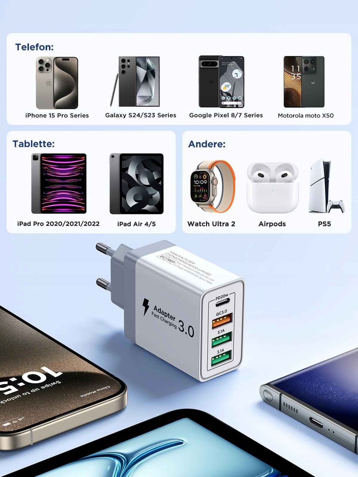 USB ADAPTER 40W 4 Porty USB C i A Ładowarka do Android Telefonów — miniatura 5
