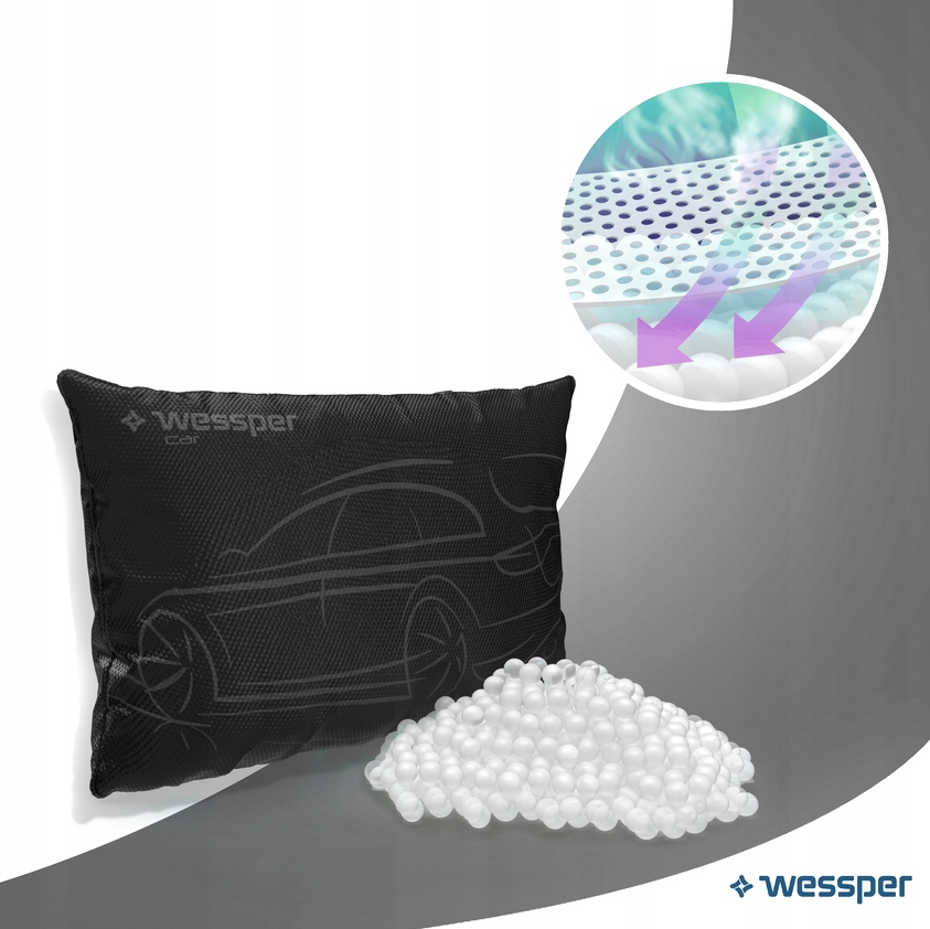 SAMOCHODOWY POCHŁANIACZ WILGOCI WIELOKROTNEGO UŻYTKU DO AUTA OSUSZACZ Marka Wessper