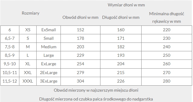 REKAWICZKI RĘKAWICE ROBOCZE OCHRONNE OGRODOWE FLOWER VIOLET r.6/XS Kod producenta FLOWER R6 VIOLET