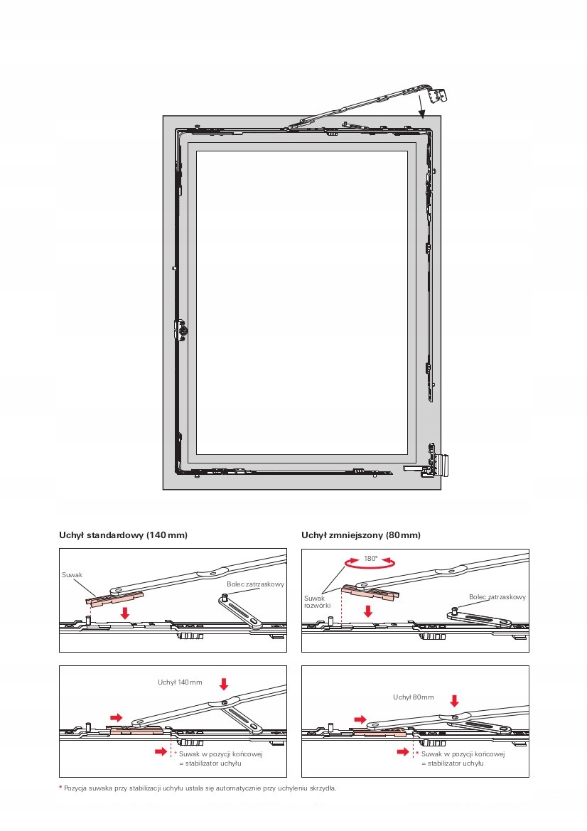 Roto 350 PRAWE RAMIĘ ZAWIAS DO OKNA DRZWI PCV PVC Rodzaj zawias