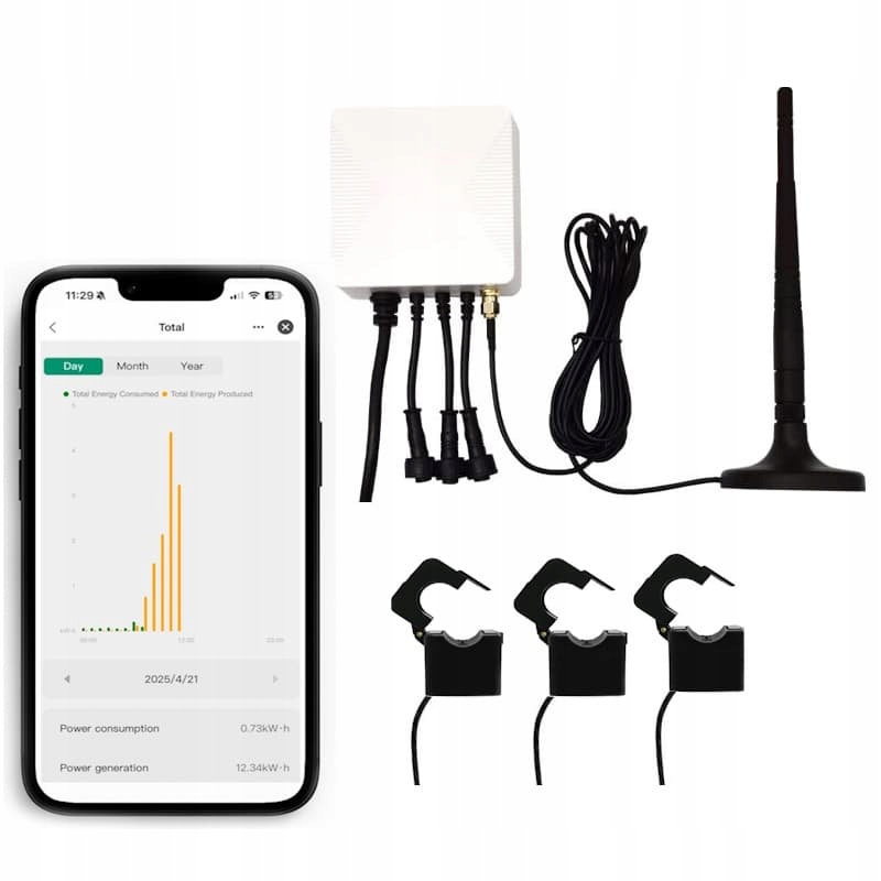 Wifi počítadlo energie 3 fázy Obojsmerné 80A Prevodníky Anténa Tuya