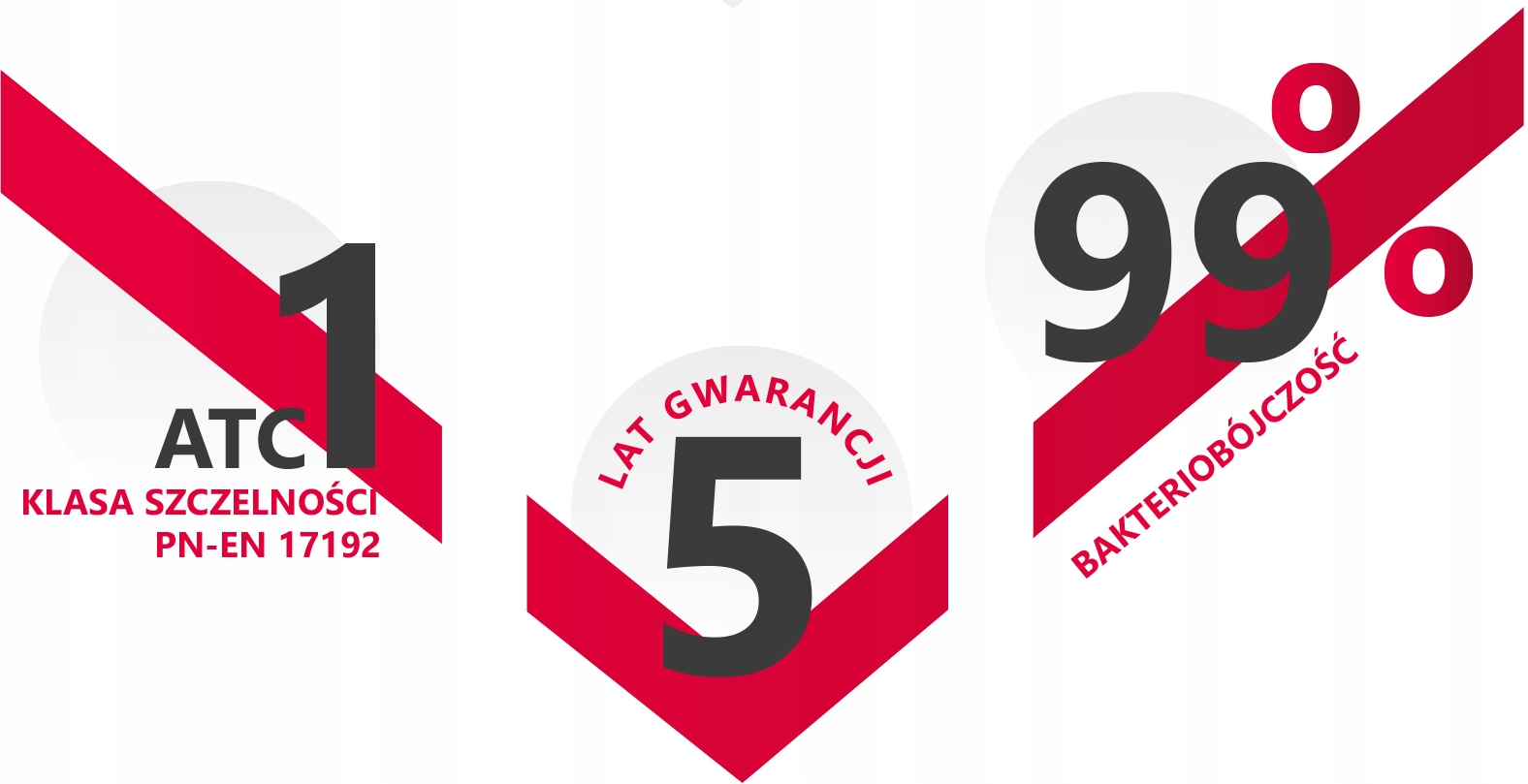 Anemostat Nawiewny 125 HEATPEX ARIA do Rekuperacji Typ nawiewny