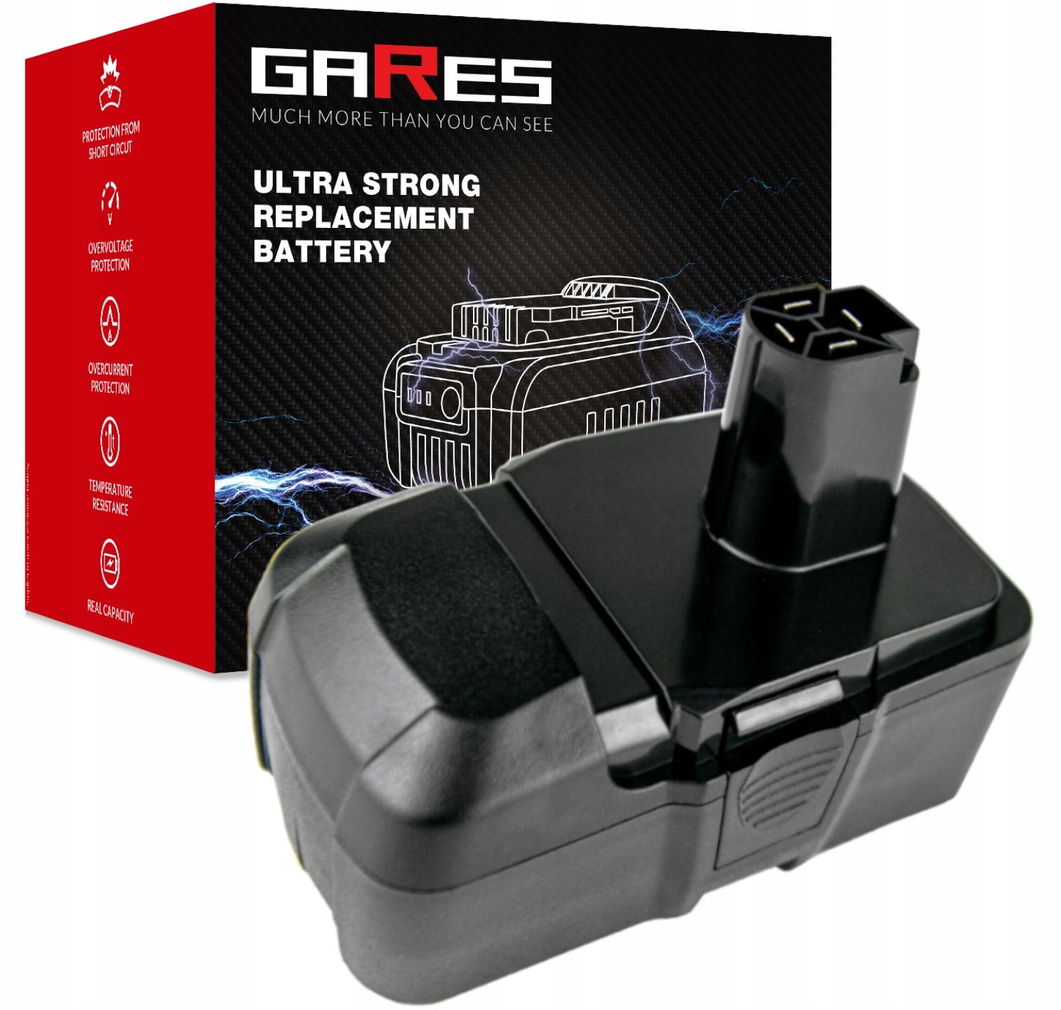 Bateria Akumulator do Einhell CDD9.6 CCD9,6 ES Plus BP-CDD9.6 486828 18V