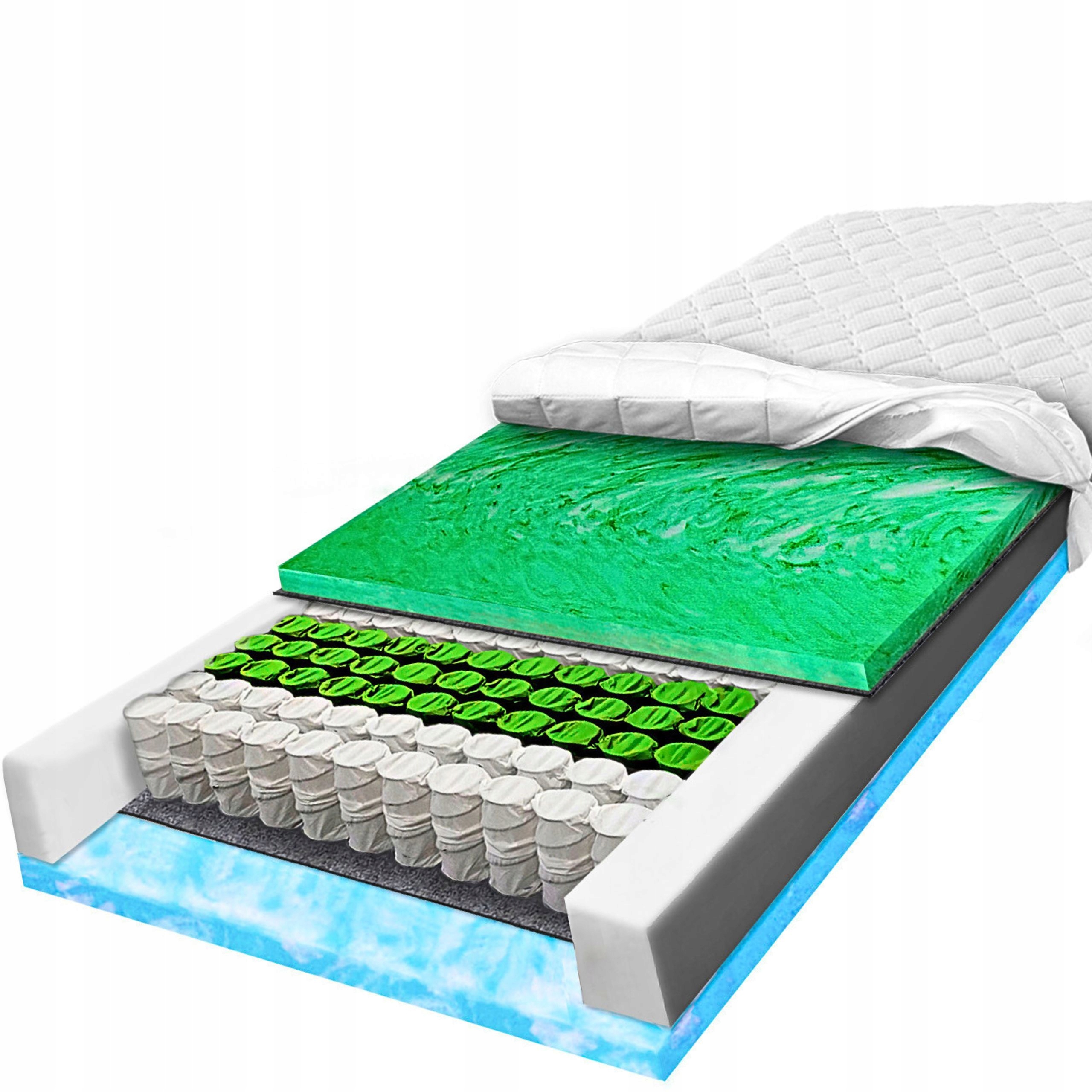 Matrac H2 H3 160x190 s pružinami v taštičkovom prevedení, elastický, nastaviteľný 22 cm