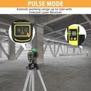 POZIOMICA LASEROWA FIRECORE 3D F94T + DETEKTOR Marka Firecore