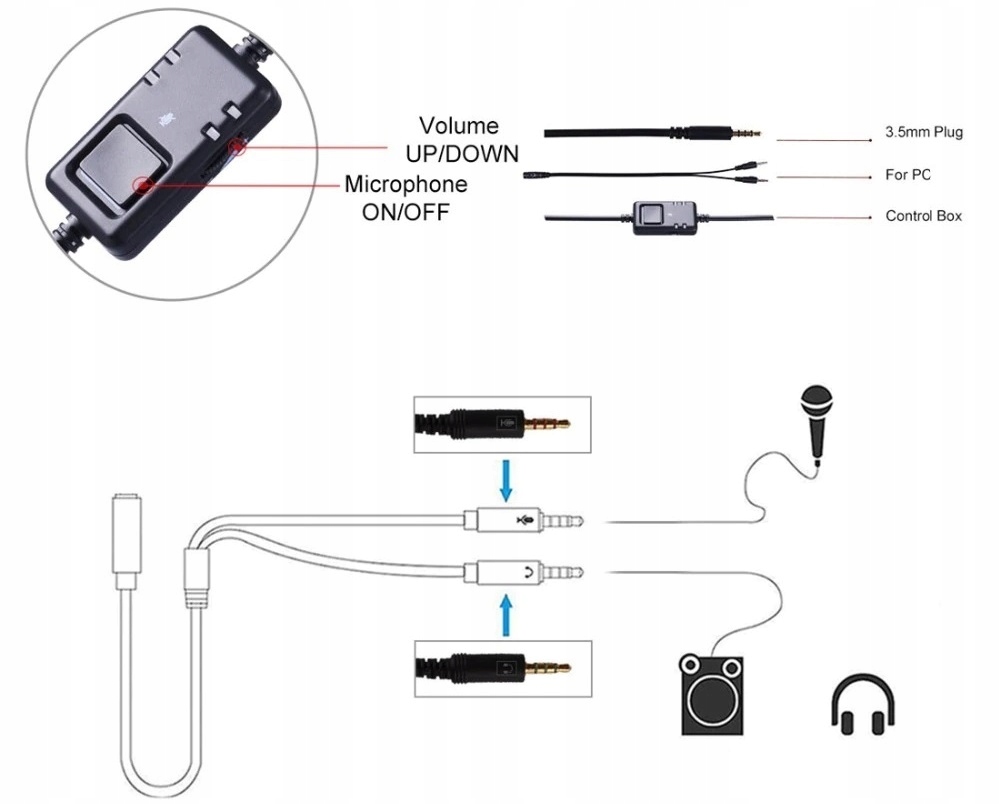 SŁUCHAWKI GAMINGOWE KOCIE USZY MIKROFON + PILOT Mikrofon tak