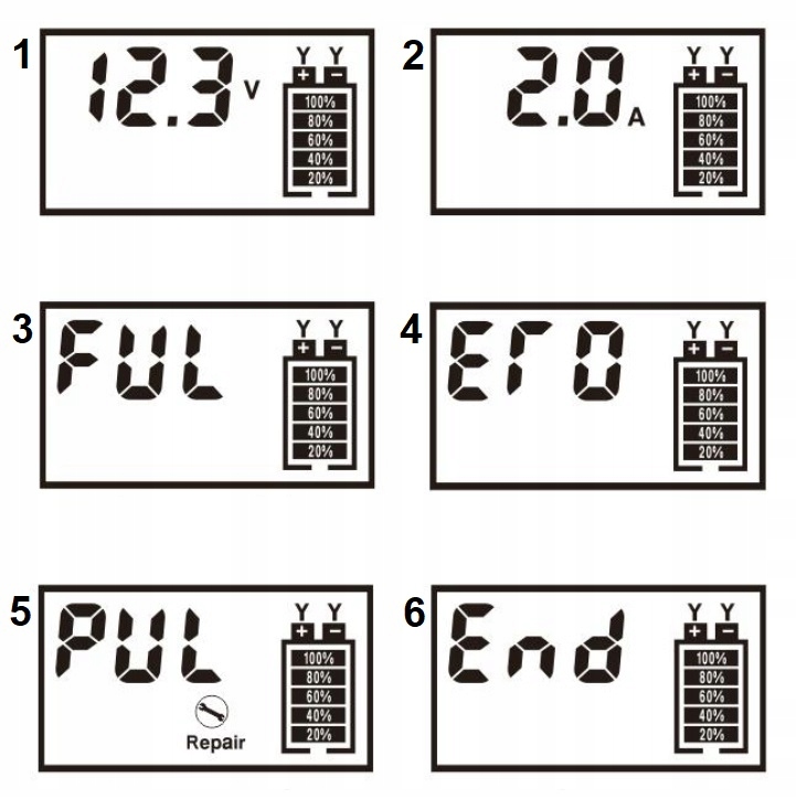 Prostownik Volt 6PRLN12V4A Marka Volt