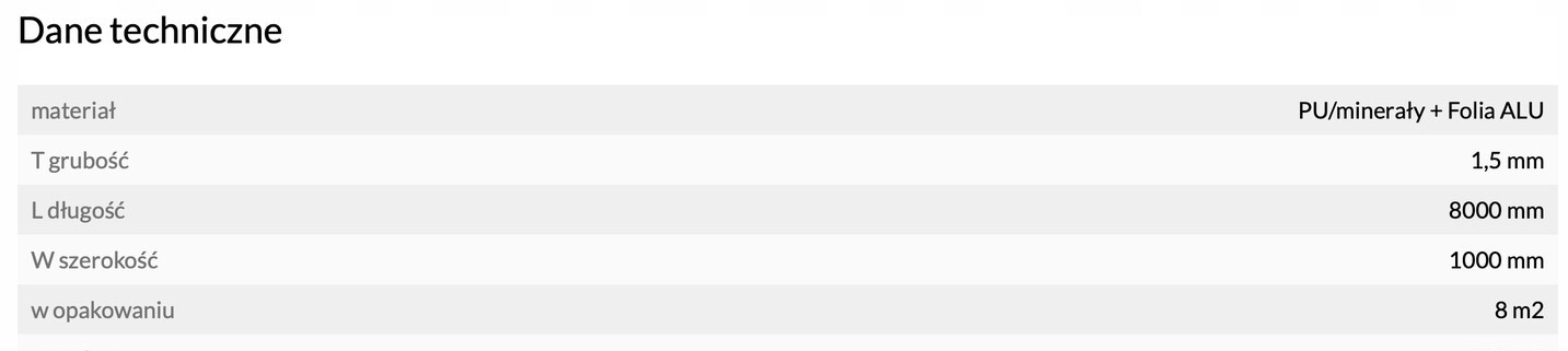 Arbiton Multiprotec 1000 podkład pod panele Marka Arbiton