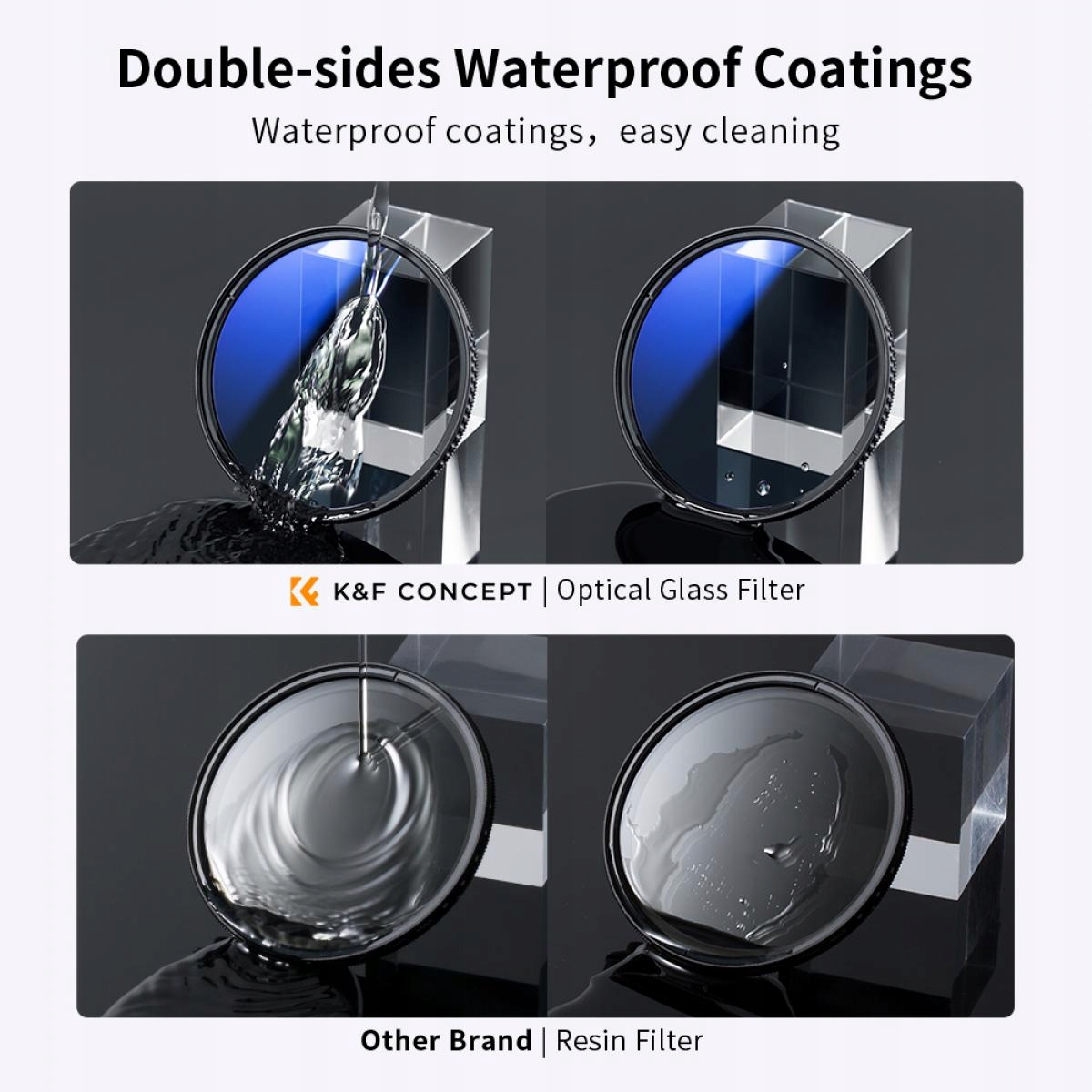 MARKOWY Zestaw Filtrów Filtr UV + CPL + ND4 72mm Kod producenta 101703