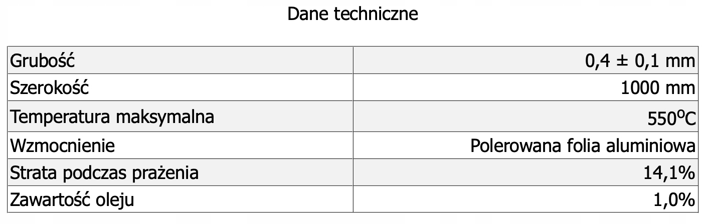 Folia aluminiowa termoizolacyjna 0.4x1000mm 1m2 mata termiczna do 500°C Marka inny