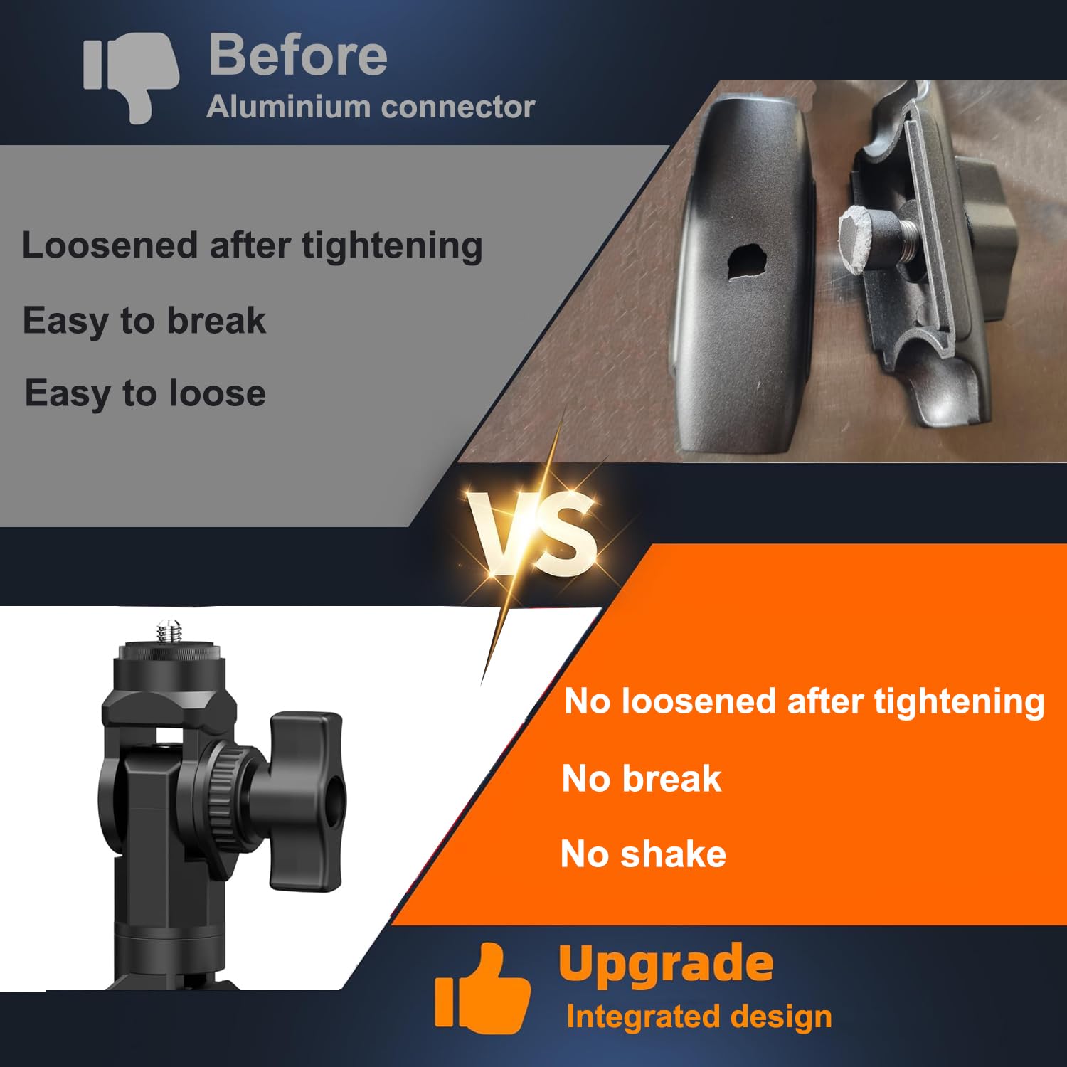 UNSTINCER Uchwyt Kamery Do Roweru i Motocykla Super Clamp Adapter — miniatura 5