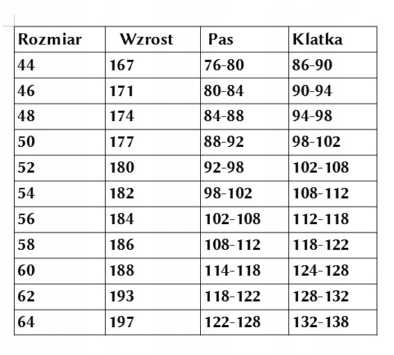 Wytrzymałe ubranie robocze niebieskie PROFESSIONAL ogrodniczki + bluza 52 Rozmiar 52
