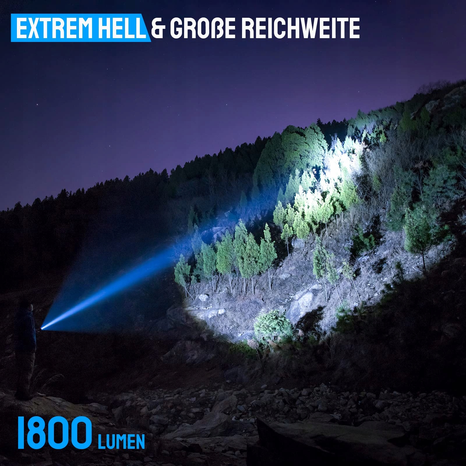 TRUSTFIRE T11R LED Latarka 1800 Lumen USB Ladowanie 5 Trybów IP68 — miniatura 2