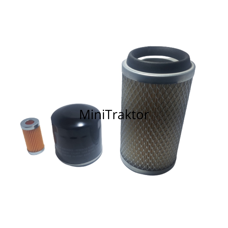 Mitsubishi D (Typ 1) – sada filtrů