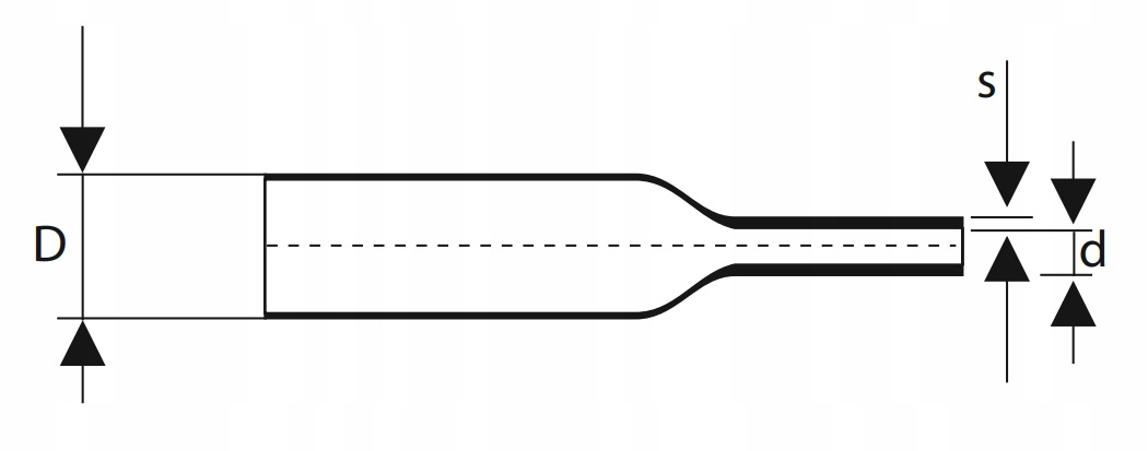 TRYTYT Rurka Koszulka Termokurczliwa Samogasnąca 50,8 - 25,4 mm Biała 1 m Marka Trytyt