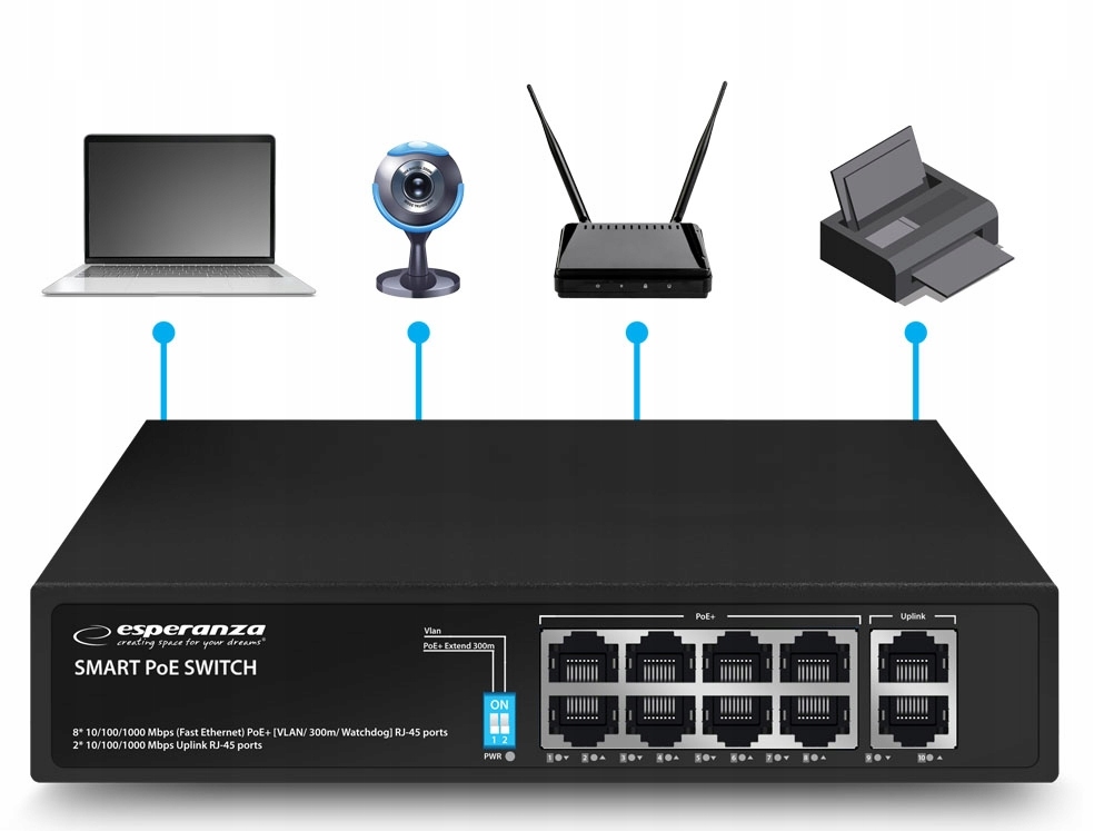 Switch PoE 8xPOE 2xUplink RJ45 10/100/1000Mbps 120W Extend 300M Do Kamer