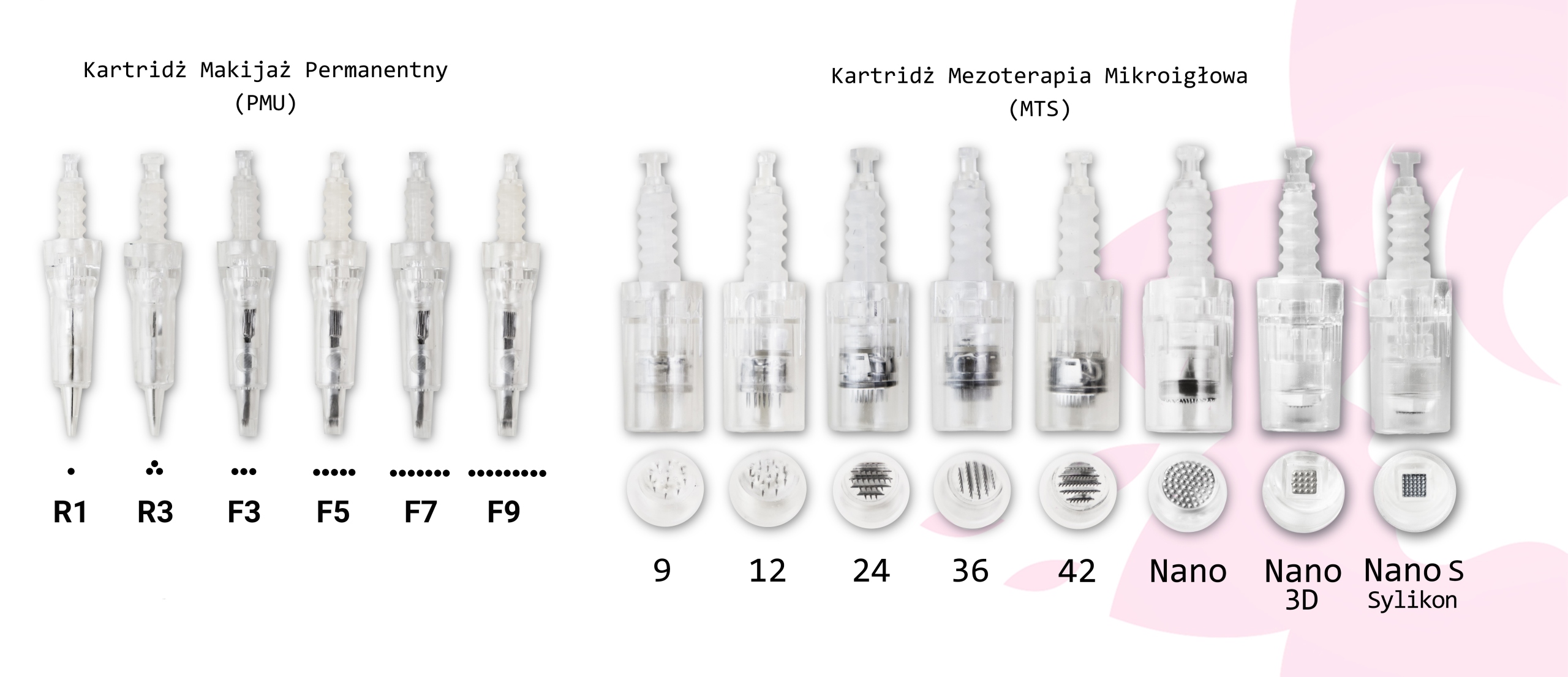 Dermapen M7-C Mezoterapia + 2 kartridże Model inny