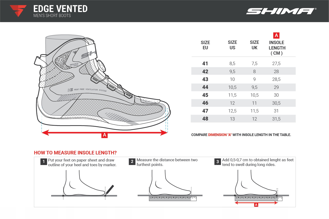 BUTY SHIMA EDGE VENTED FLUO MEN 41 Rozmiar 41