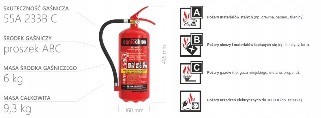 GAŚNICA PROSZKOWA GP-6KG 6X ABC/E SM EAN (GTIN) 5907620600540
