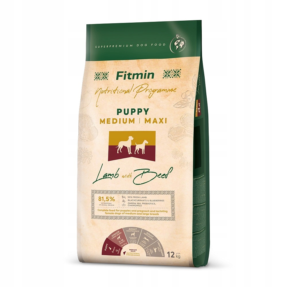 Fitmin Dog Medium Maxi Puppy Lamb Beef 12kg
