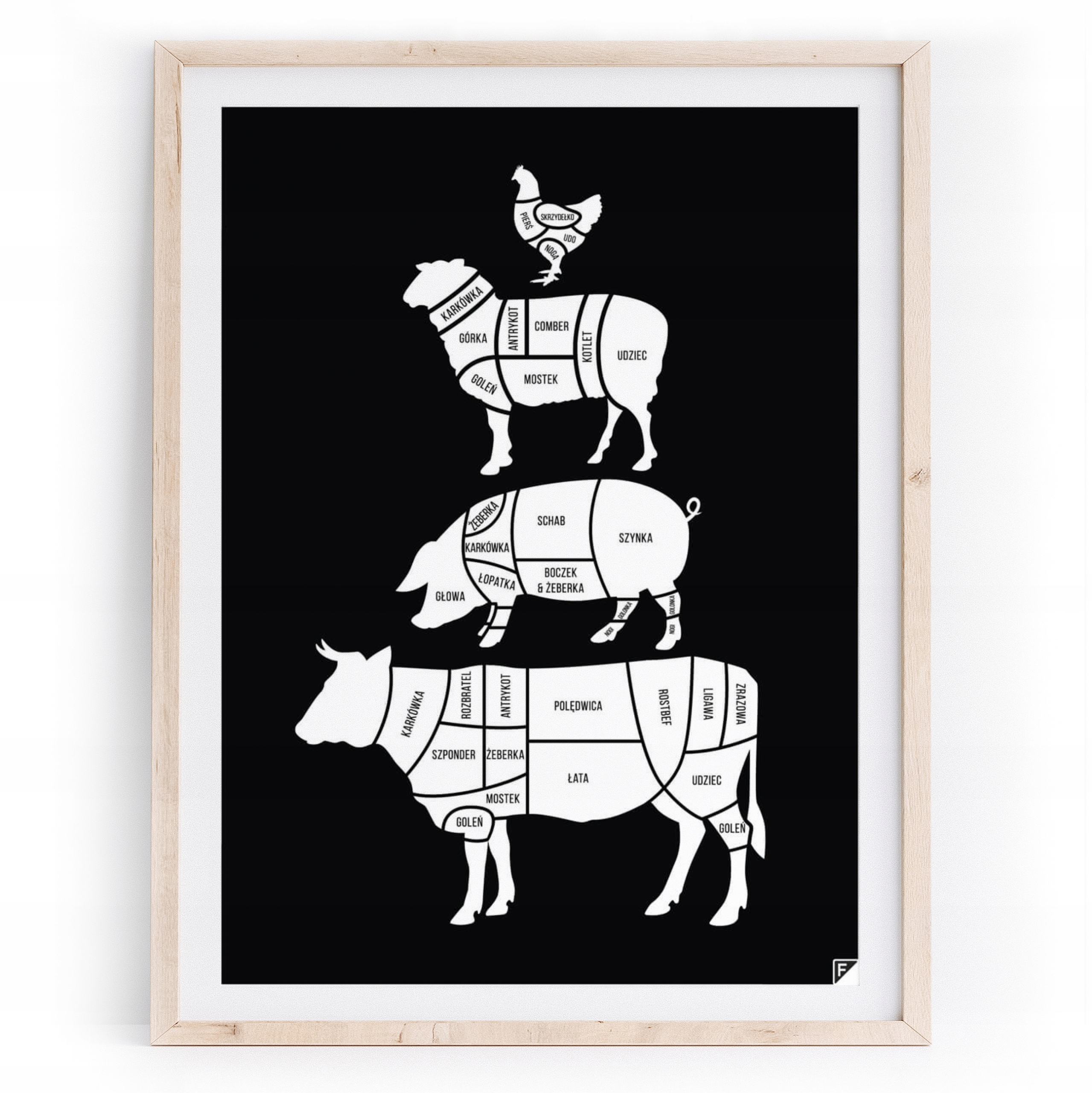 

U rzeźnika 40x50 plakat do kuchni