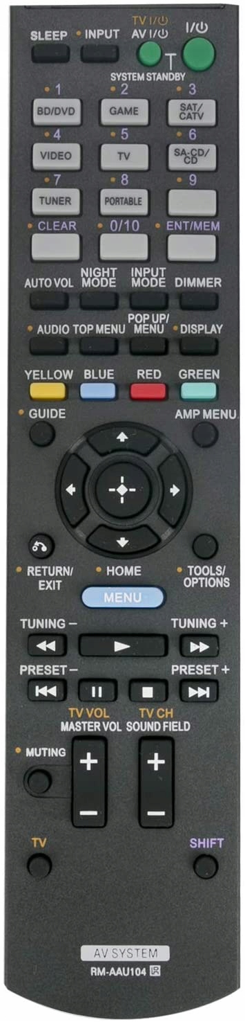 PILOT DO SONY STR-DH520 STR-DH520/CA STR-DN610 HQ Marka Inna