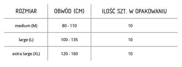 SENI ACTIVE TRIO XL Majtki chłonne WCIĄGANE 10szt. Model Active Trio