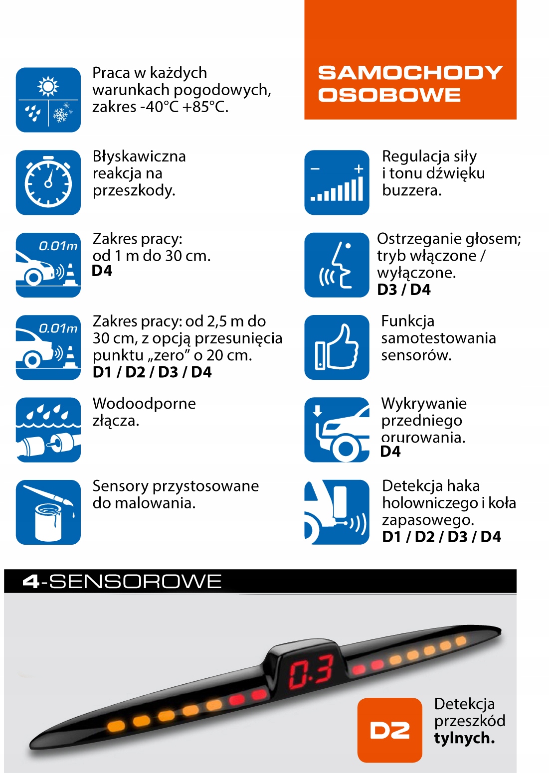 Czujnik cofania Steelmate Ebat D2 Flush Mount Typ sensora elektromagnetyczny