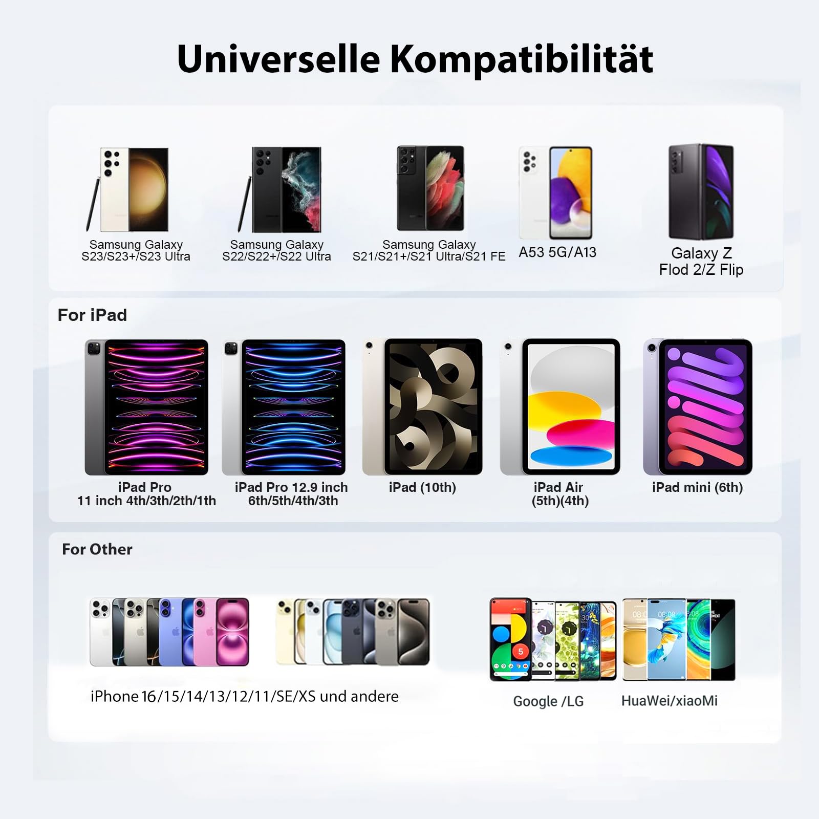 QACKENM USB C Szybka Ładowarka 20W Do iPhone iPad AirPods Czarny — miniatura 4