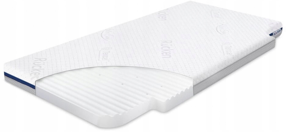 

Rucken Handy materac do Chicco Next 2 Me Forever