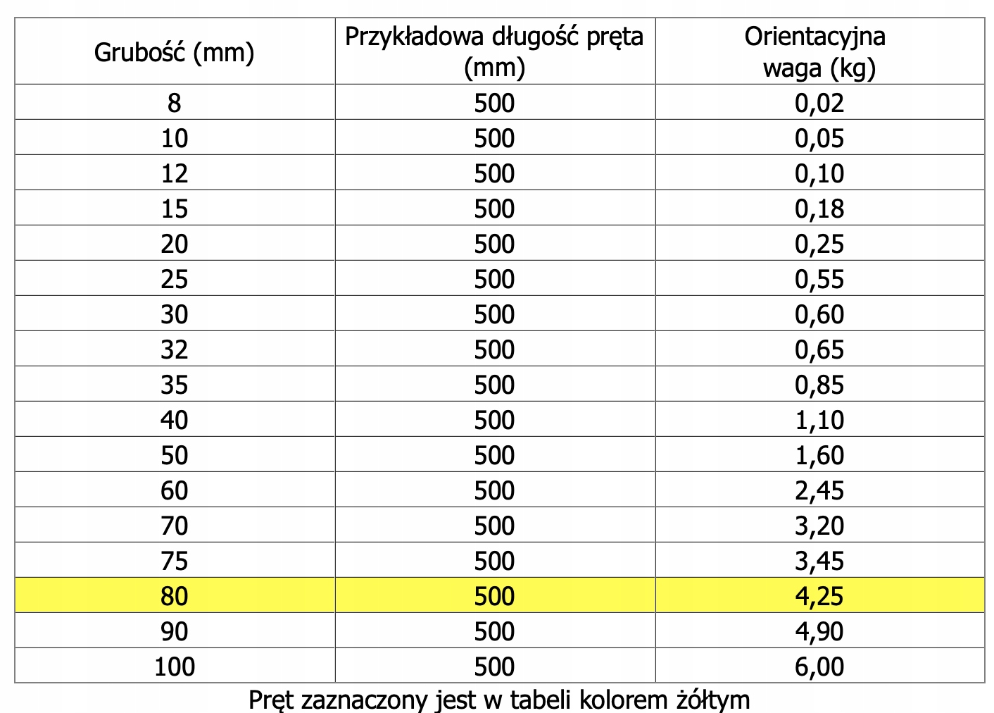 06d8490844ceb8e43218392afd7b