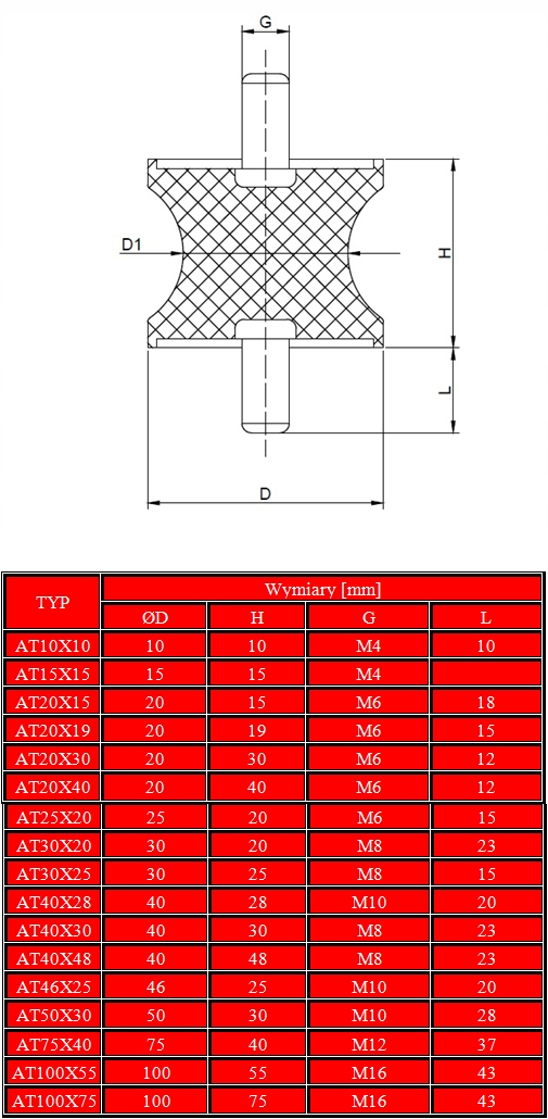 WIBROIZOLATOR TALIOWANY 30x20 M8 amortyzator guma Marka inny