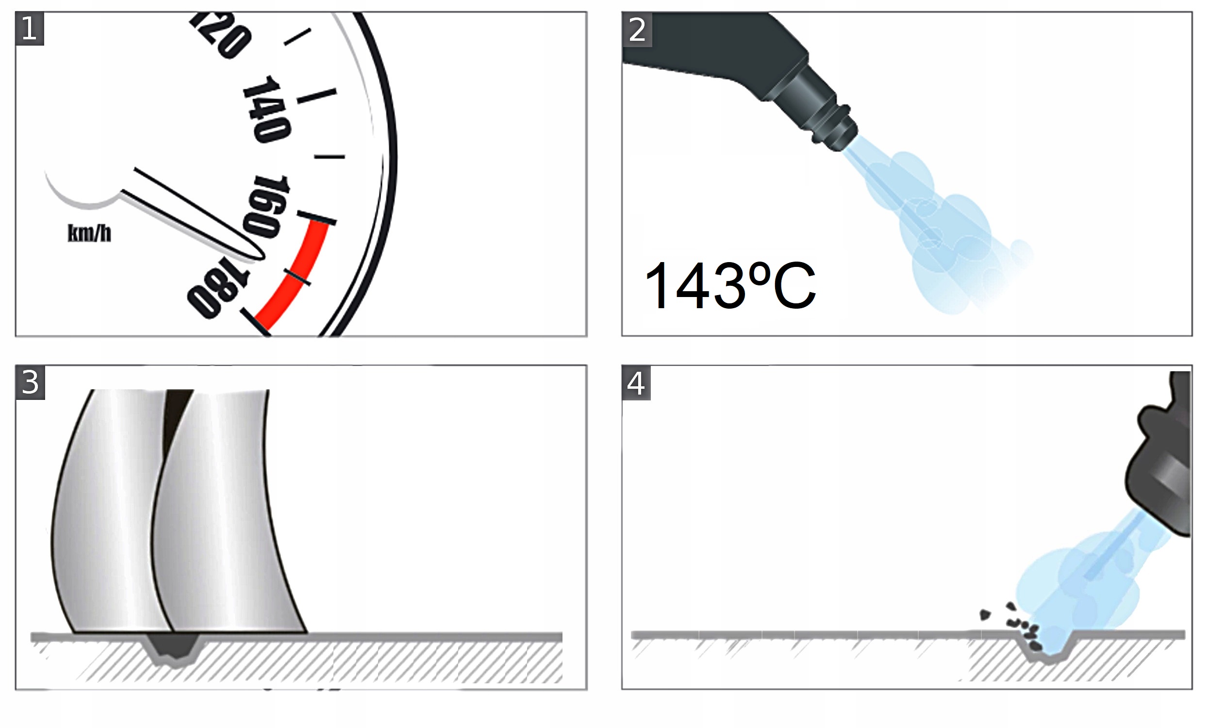 PAROWNICA MYJKA PAROWA PROFESJONALNA LAVOR GV KONE 2300W 4 bar MOP PAROWY EAN (GTIN) 8013298071883