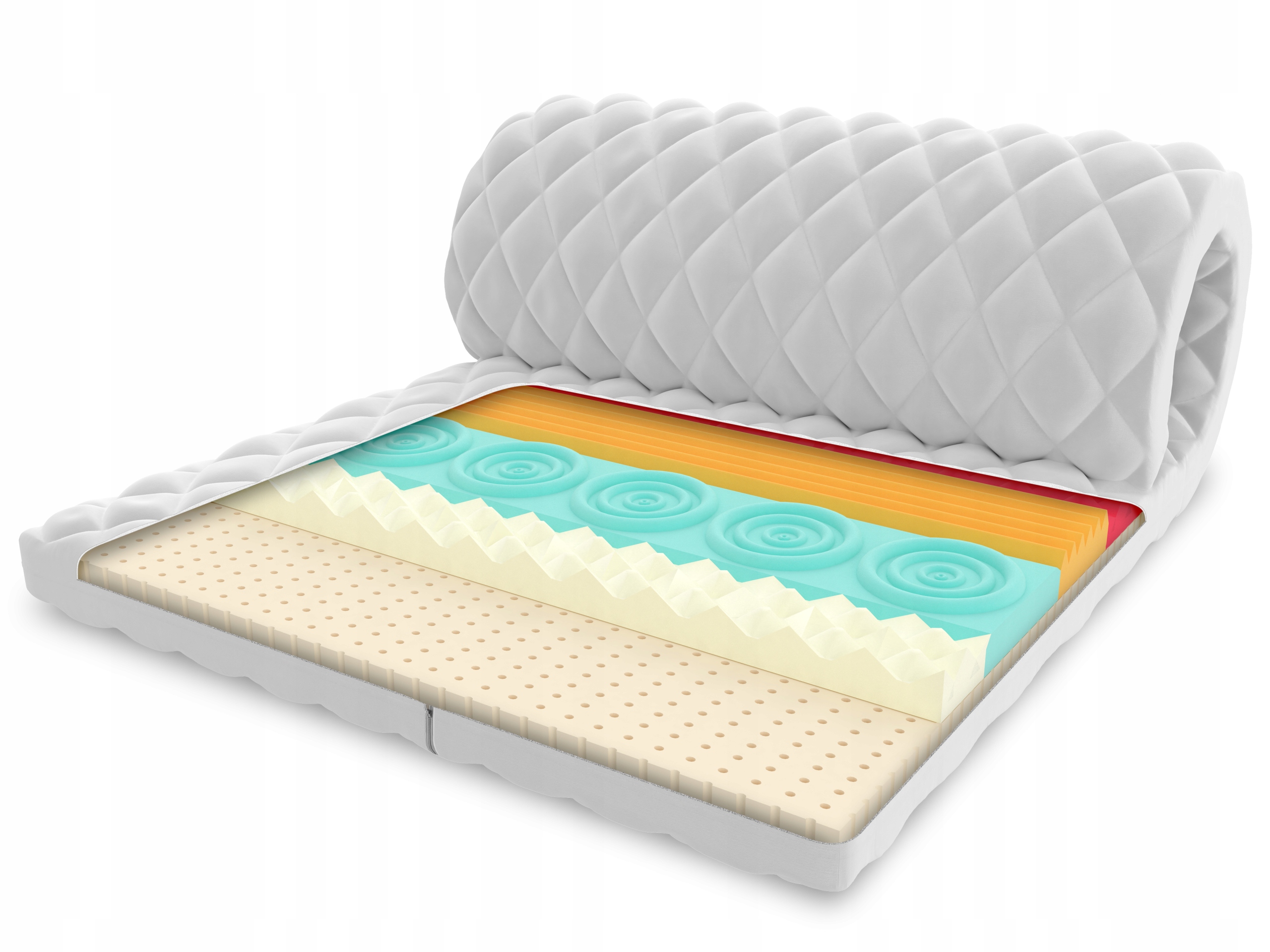 

Materac nawierzchniowy 140x200 lateks Topper 6cm