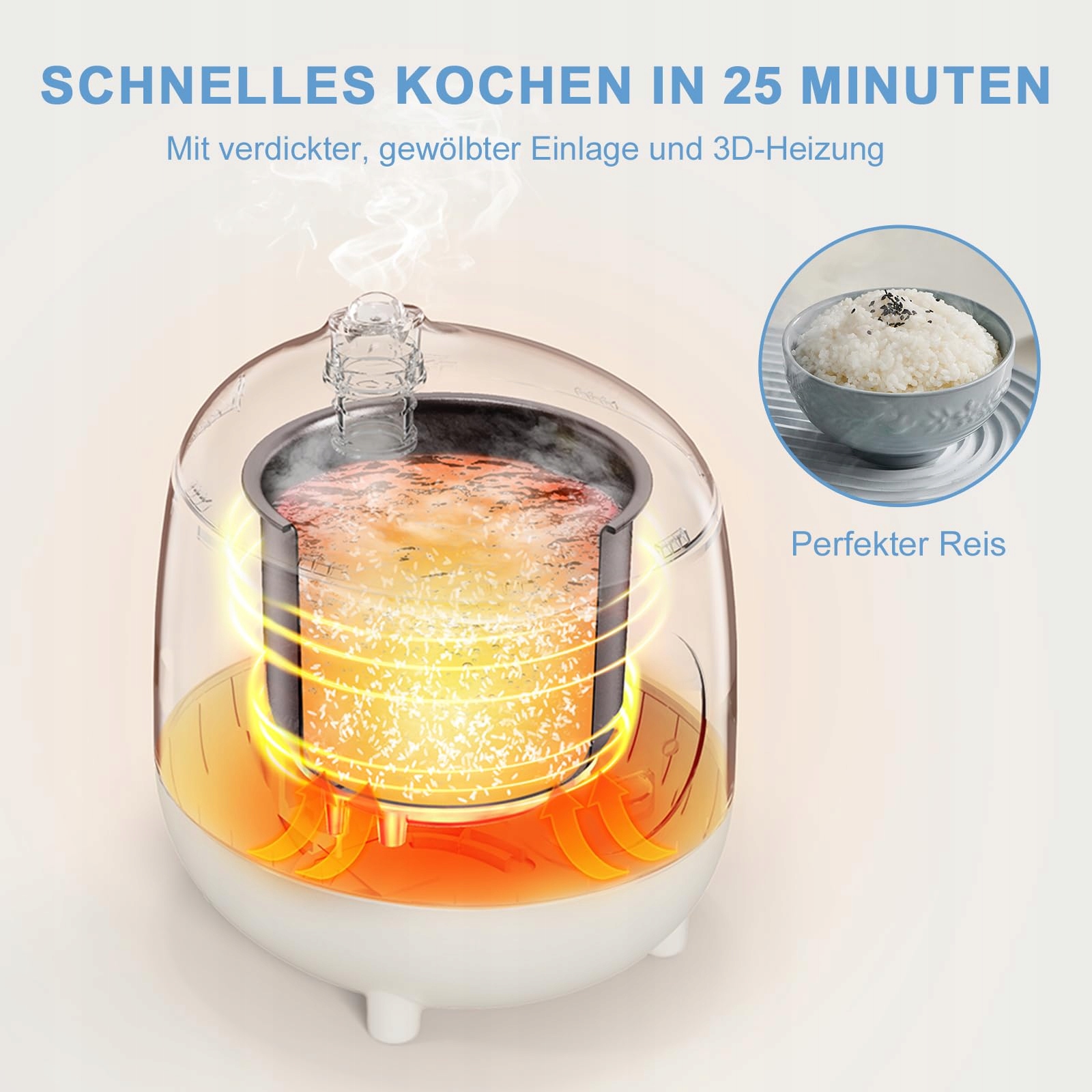 BEAR Mini Ryżowar 1.2L BPA Free Powłoka Nieprzywierająca Biały — miniatura 5