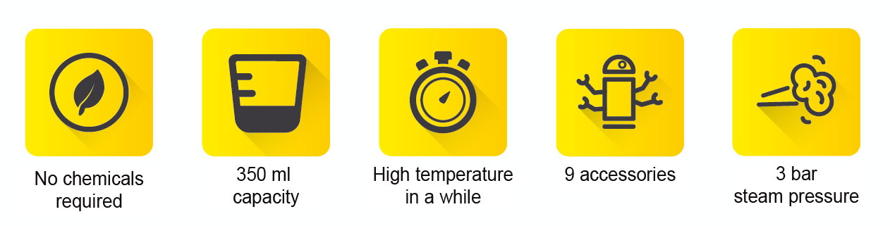 MYJKA PAROWA PAROWNICA CZYŚCIK STEAMER SZYB+GRATIS z 10 funkcjami Marka bez marki