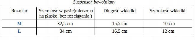 SUSPENSOR OCHRANIACZ MĘSKI KROCZA EVOLUTION r. M Model OK-310