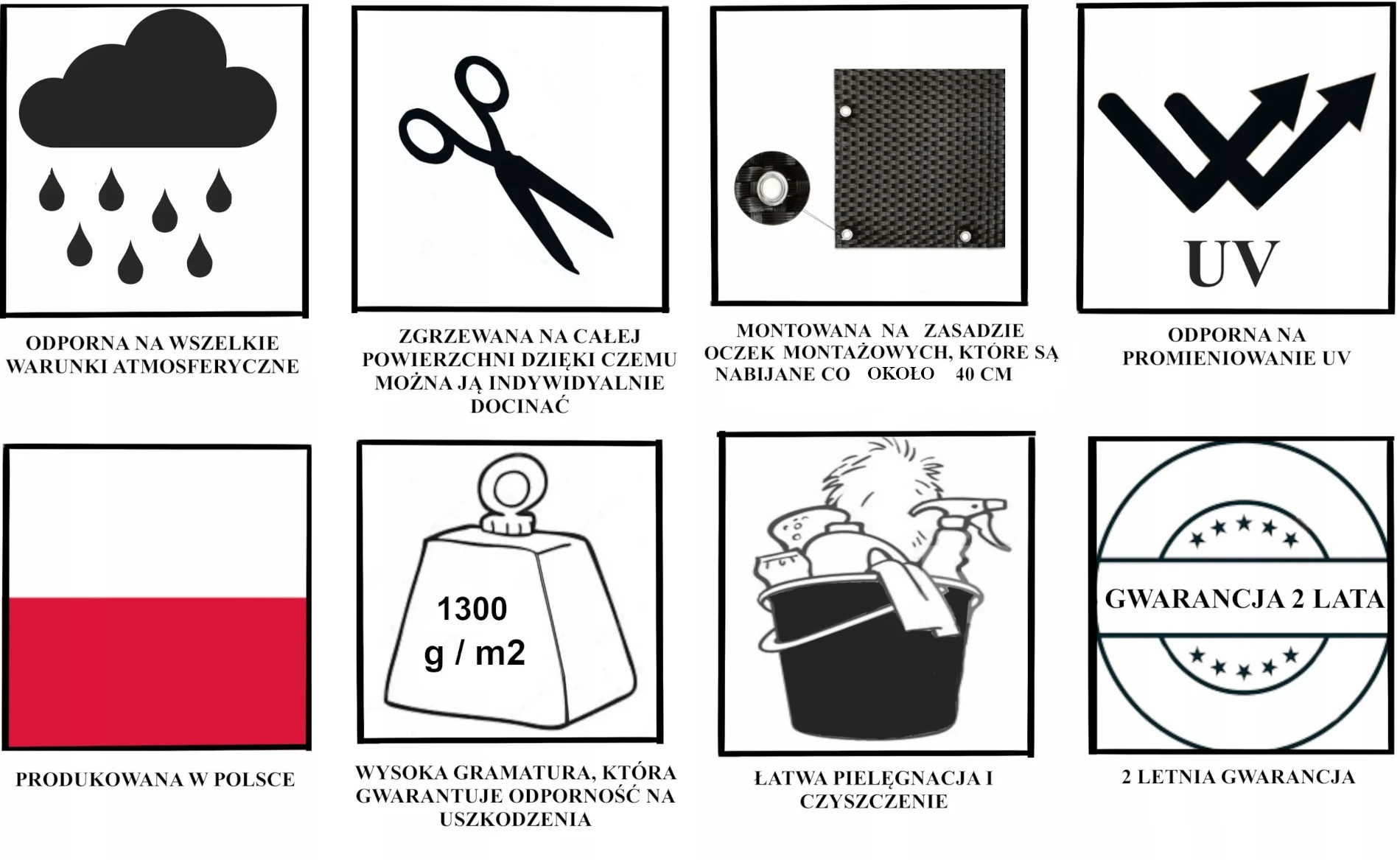 OSŁONA NA BALKON TARAS OCZKOWANA Technorattan 80 cm GRUBA Długość 10 cm