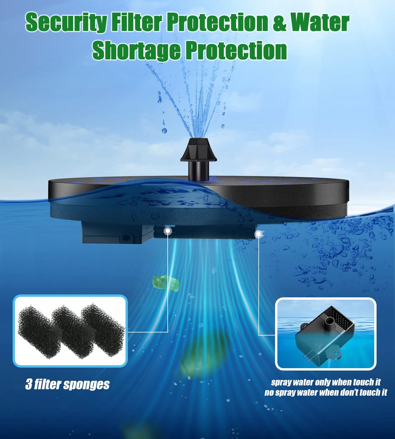 SZMP 4W Solar Fountain 30 LED for Garden Pond, 8 Nozzles, 4000mAh Battery — miniatura 6
