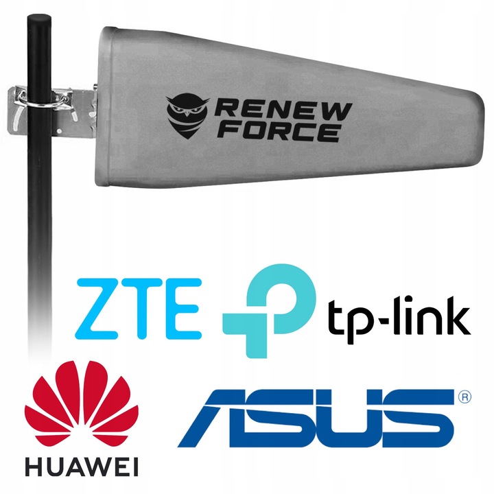 2x MOCNA Antena do wszystkich routerów 46dbi LTE ZEWNĘTRZNA Router 10m Zysk anteny 46 dBi