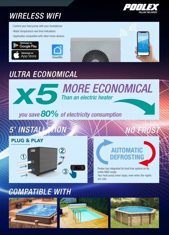Pompa ciepła Poolex Mag4R WIFI NO FROST 4kW 28m3 do basenu jacuzzi Waga produktu z opakowaniem jednostkowym 28 kg