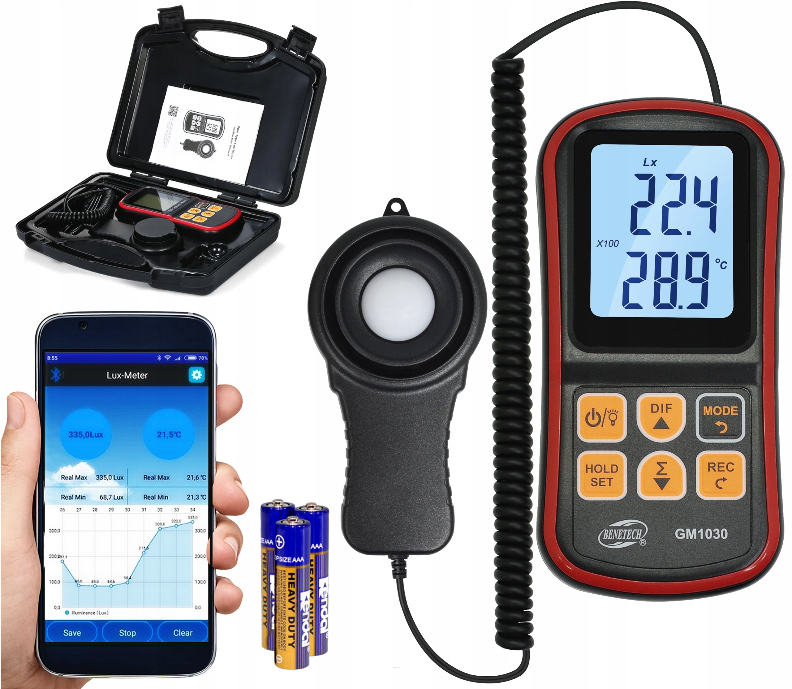 Luxmetr Světloměr Luxometr Měřič Intenzity Osvětlení S Bluetooth
