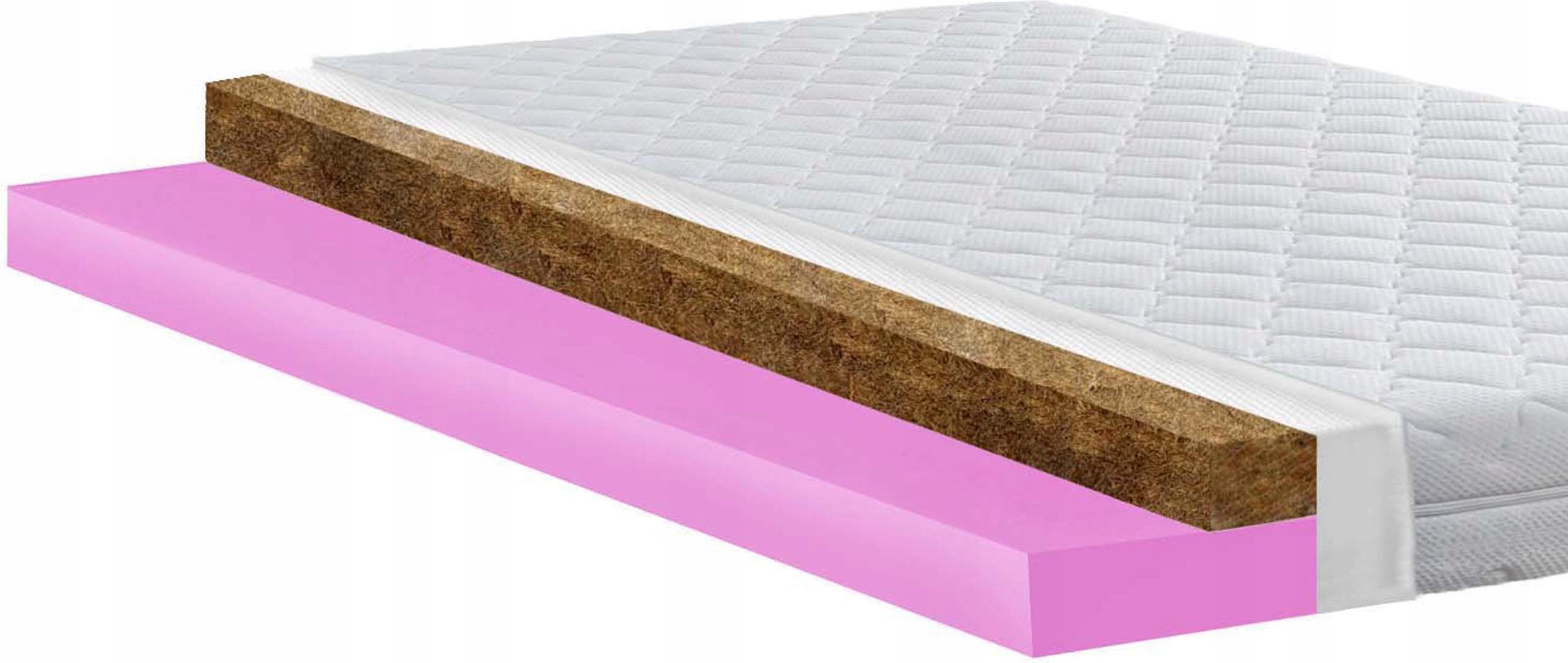 Vrchný matrac 120x200 hod. Kokosová elastická H3 antialergénna Poľský