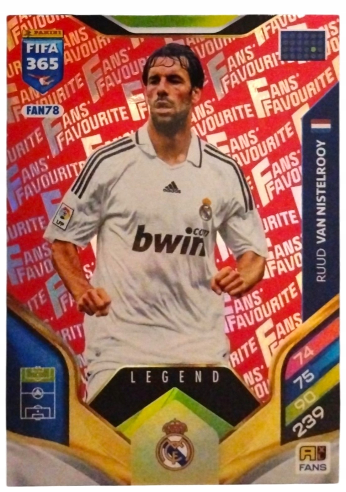 Panini Fifa 365 2026 Legend Fans' Favourite Red Ruud Van Nistelrooy FAN78