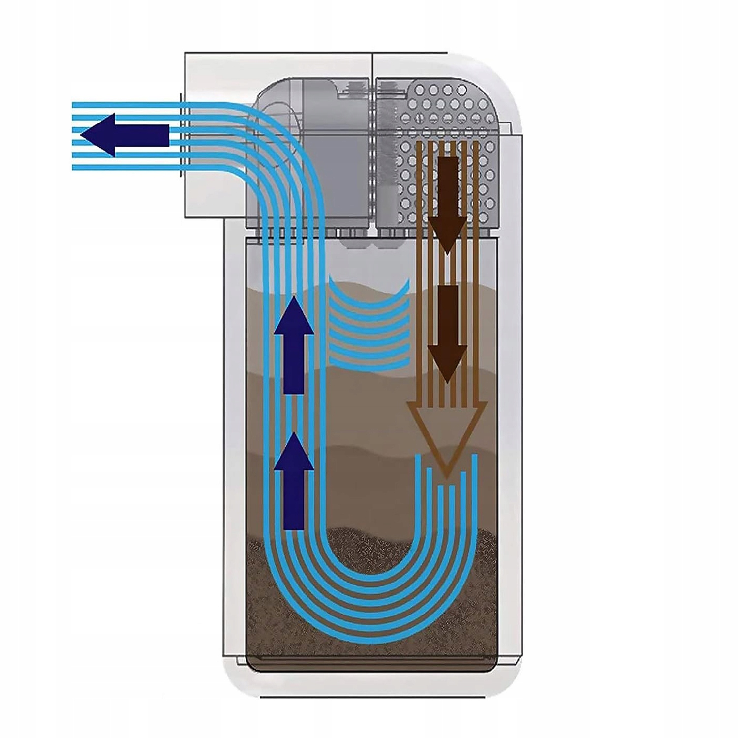 Oil Catch Tank Separator oleju zestaw z filtrem KRÓĆCE 10 I 15mm Numer katalogowy części 6975241265782