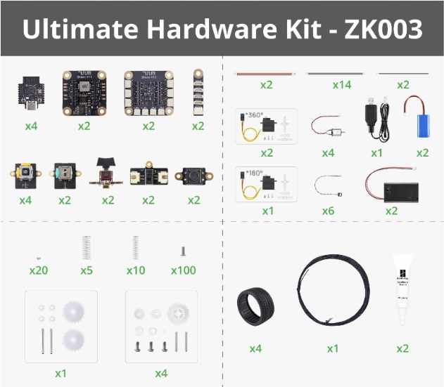Bambu Lab CyberBrick Hardware Kit Ultimate