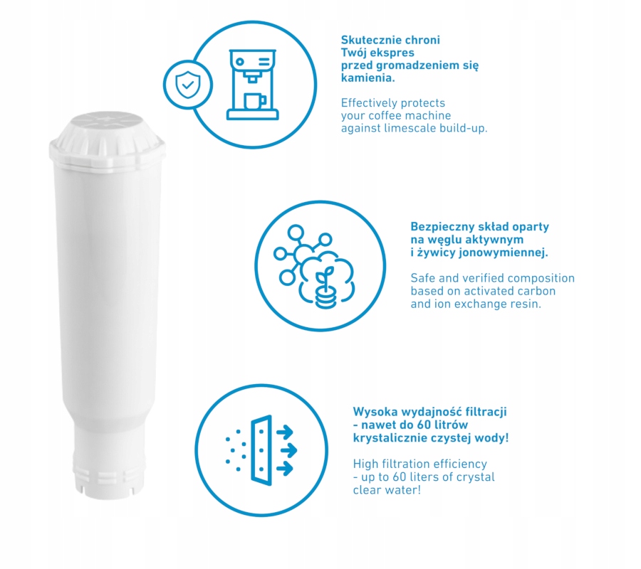 3x FILTR WODY do ekspresów do kawy - COFFIX CF103 Kod producenta CF103