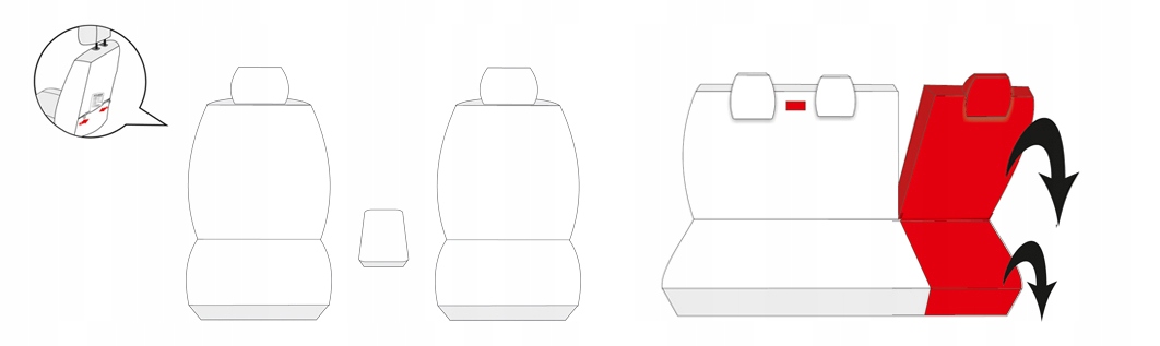 Pokrowce P1 dedykowane do CITROEN C-5 III (2008-) Stan opakowania oryginalne